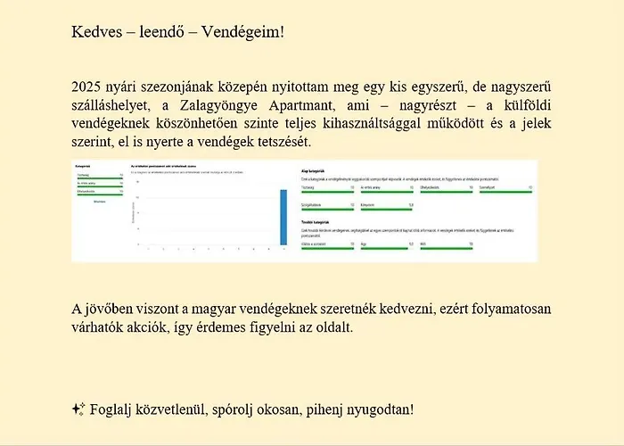 Zalagyöngye Apartman Zalakaros